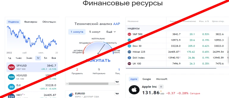 Profitmotion.org отзывы