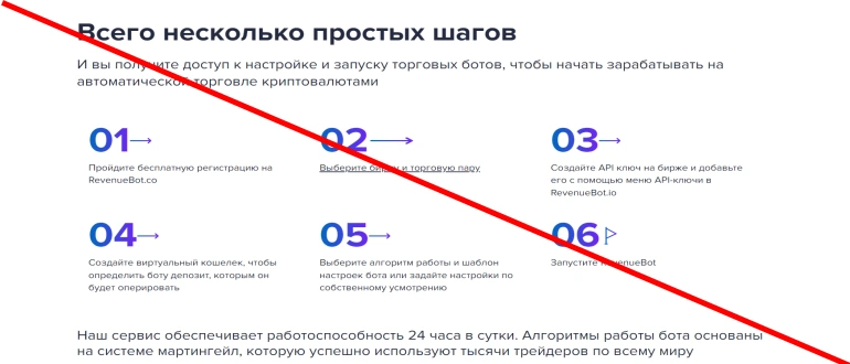 Revenuebot отзывы revonline.co