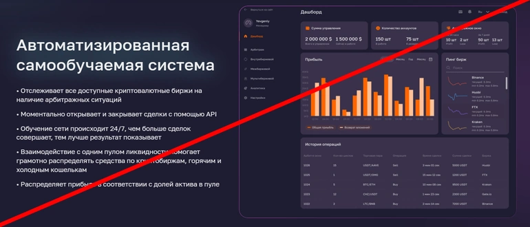 Arbitroom обзор и отзывы о проекте