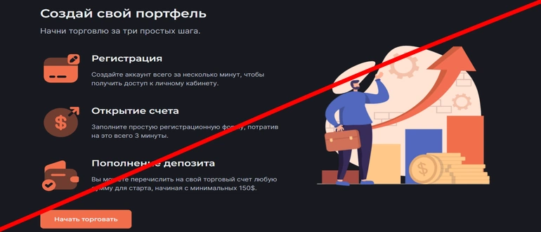 Fineartme отзывы — fineartme.com