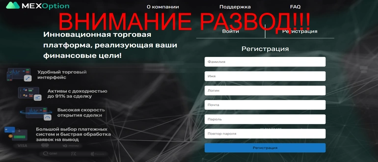 Mexoption com отзывы о компании