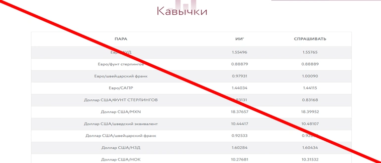 Vesta.trade отзывы о проекте