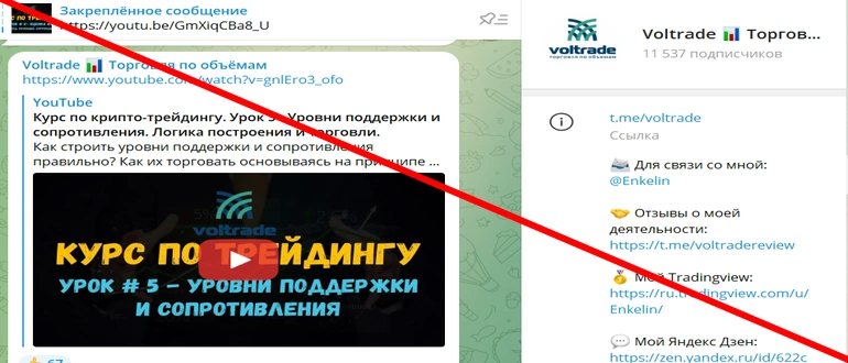 Voltrade отзывы о телеграмм канале