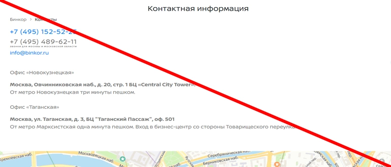 Binkor отзывы и обзор проекта