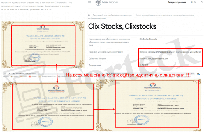 Clixstocks (clixstocks.com) лжеброкер! Отзыв Forteck