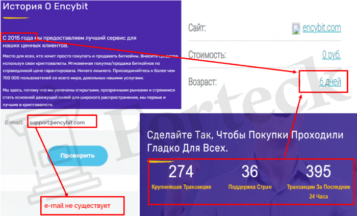 Encybit (encybit.com) правда о бирже мошенников!