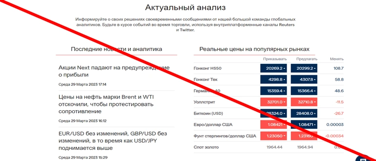 Ig markets отзывы о брокере — www ig com