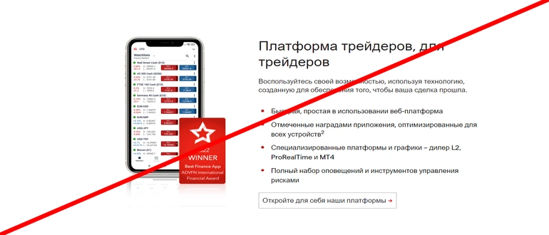 Ig markets отзывы о брокере — www ig com
