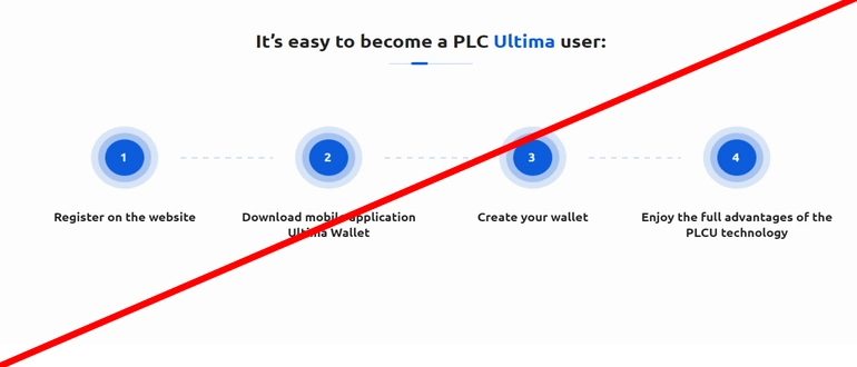 Plc ultima отзывы о компании — plcultima.com