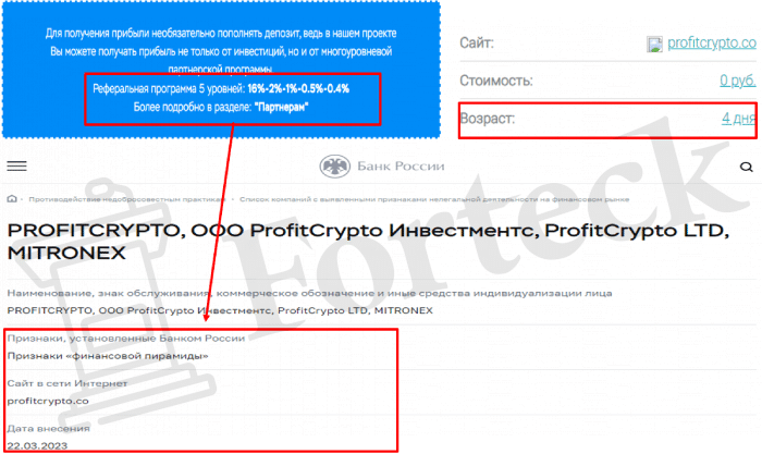 Profitcrypto (profitcrypto.co) правда о новом инвестиционном проекте!