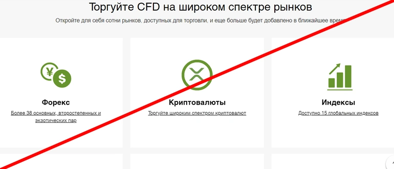 Thinkmarkets отзывы и обзор