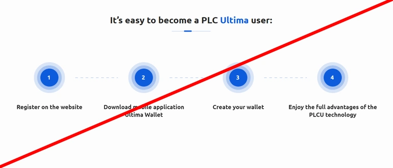 Ultima Farm отзывы — plcultima com