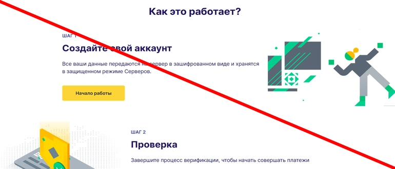 Metaquesty — metaquest.io отзывы