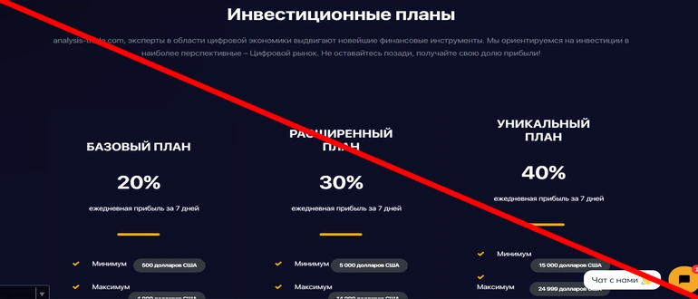Trade analysis отзывы — analysis trade com