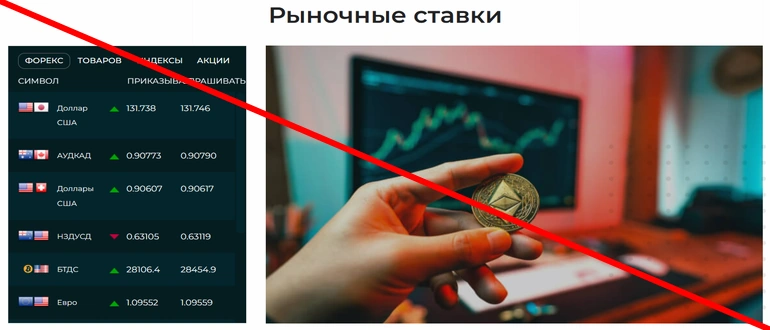 Trxprotrade отзывы — www trxprotrade com