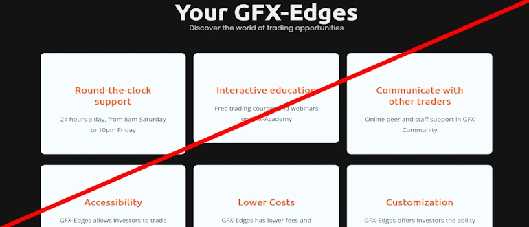 GFX-Edges – обзор брокера, возврат денег