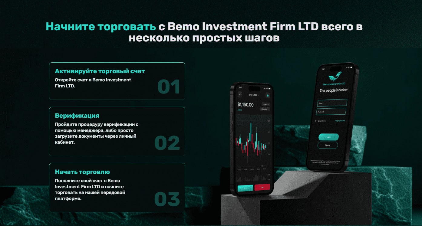 Bemo Investment Firm LTD отзывы о брокерской компании? Это обман или нет
